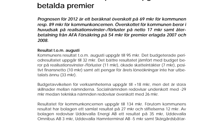 Återbetalda premier ger ett överskott på 69 mkr enligt delårsrapporten 