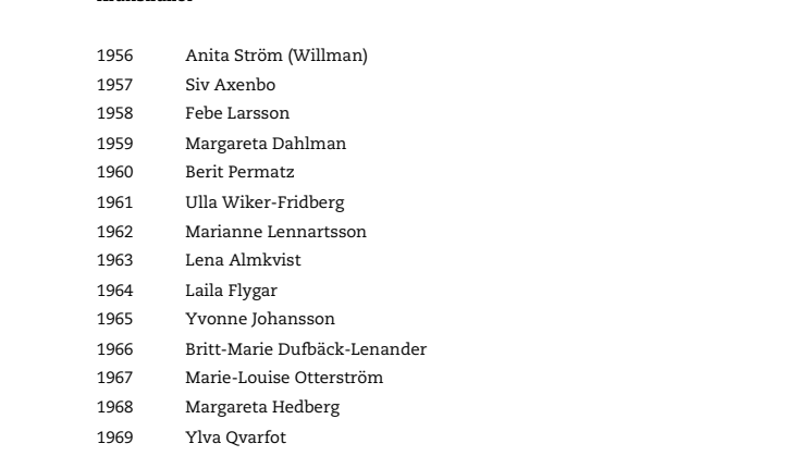 ​Sandra och Erik är årets kranskulla och kransmas