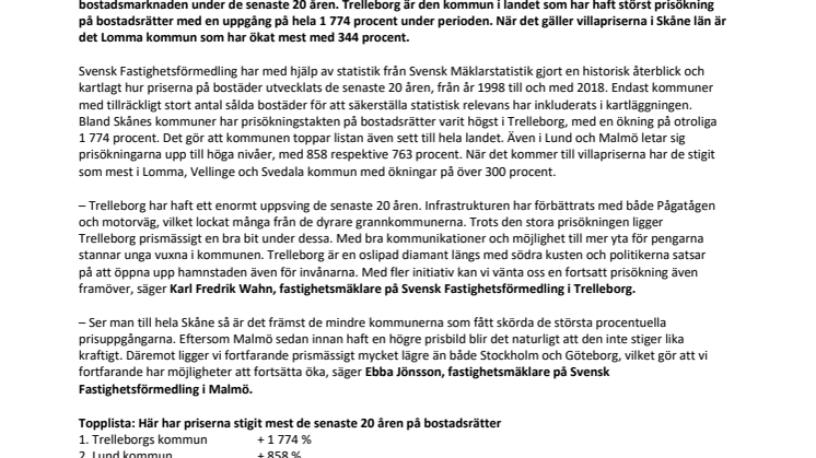 Trelleborg toppar listan: Så mycket har Skånes bostadspriser  ökat på 20 år – kommun för kommun