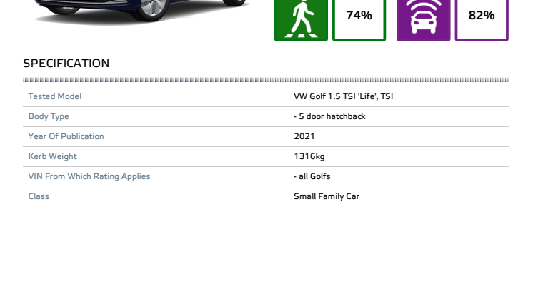 VW_Golf_2022_Datasheet.pdf