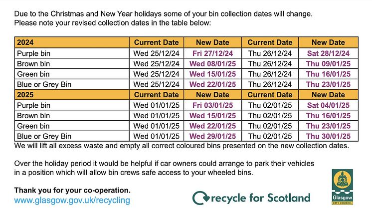 GCC bin collection Xmas.jpg