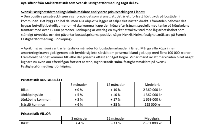 Mäklare i Jönköping: ”Fortsatt högt tryck på bostäder trots amorteringskravet”