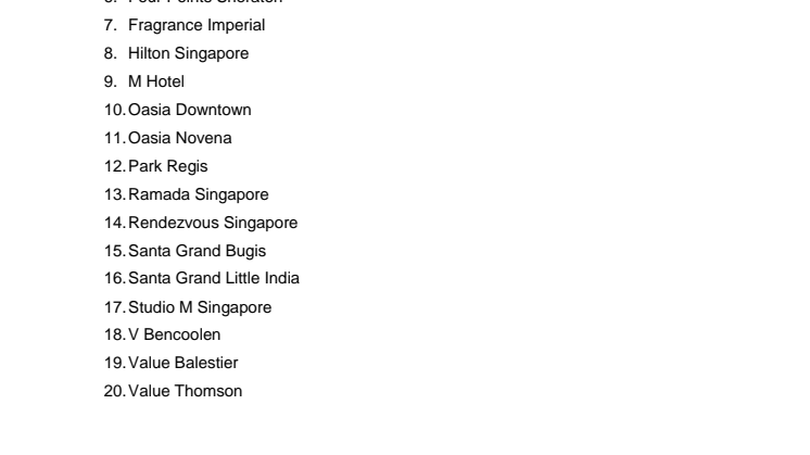 Annex - Participating hotels in the Changi Stopovers programme
