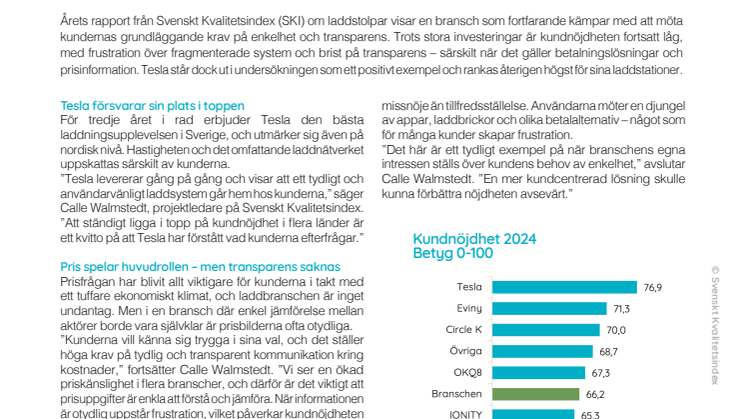SKI Laddoperatörer 2024.pdf