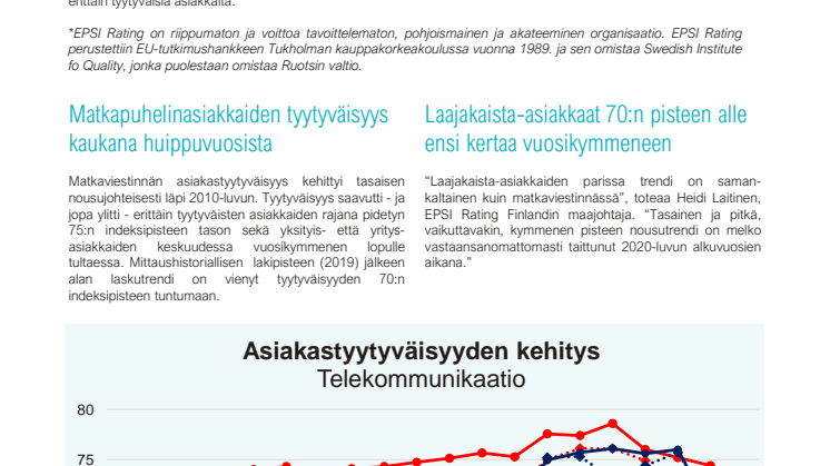 EPSI Telekommunikaatio 2023 - Study summary.pdf
