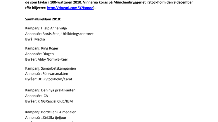 100-wattaren 2010. Vem vinner? 