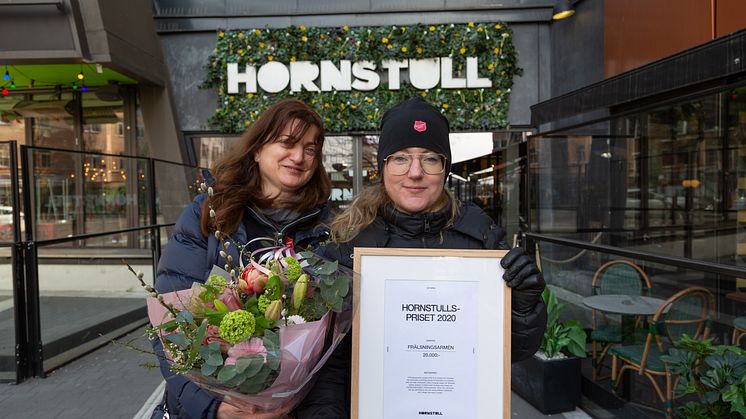 Hornstullspriset 2020