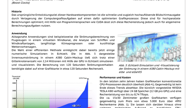 GPU Computing DE