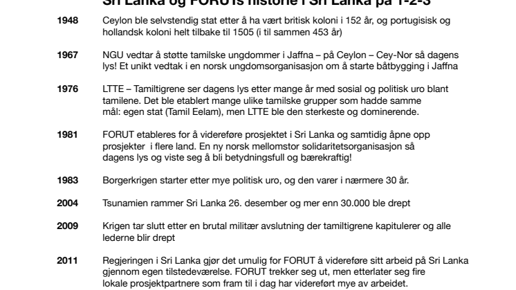 FORUTs historie i Sri Lanka