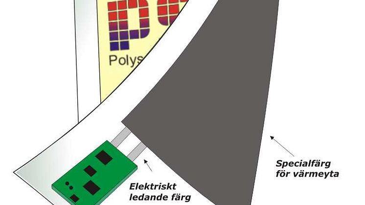 Innovationsbron investerar i Polyscorp System AB 