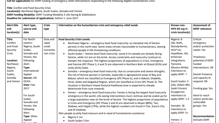 Alert Note: Conflict and Food Security Crisis ( 17-002-SO)