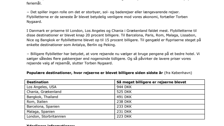 Flyrejserne er nu rekordbillige