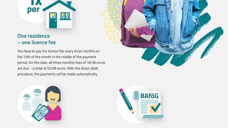 Infographic: What applies to students & trainees with regard to the broadcasting fee?