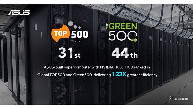 ASUS-Built Supercomputer With NVIDIA HGX H100 Ranked in Global TOP500 and Green500