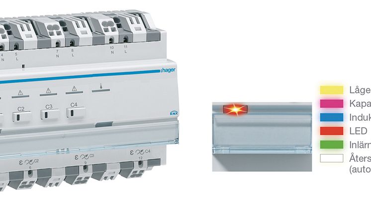 KNX-dimmer