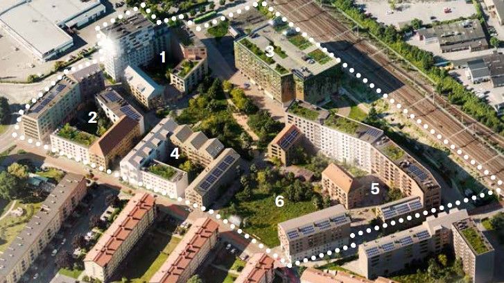 MKB, HSB och Hub Park ska tillsammans utveckla Nya Ellstorp. Kvarter 1 och 5: MKB, kvarter 2 och 4: HSB, kvarter 3 och 6: Hub Park.