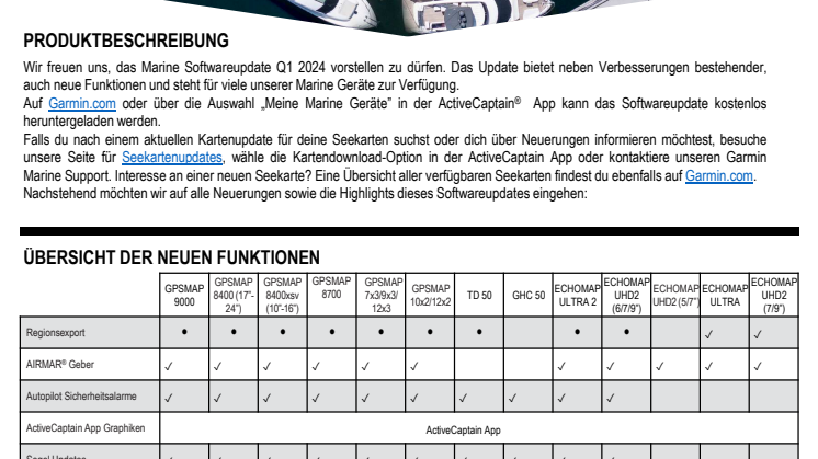 Datenblatt Garmin Software-Update Q1 2024