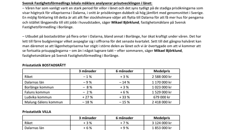 Mäklare i Dalarna: ”Fortsatt högtryck på villamarknaden i Dalarna”