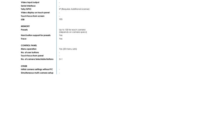 Canon Teknisk specifikation SKAARHOJ RC-SK5.pdf