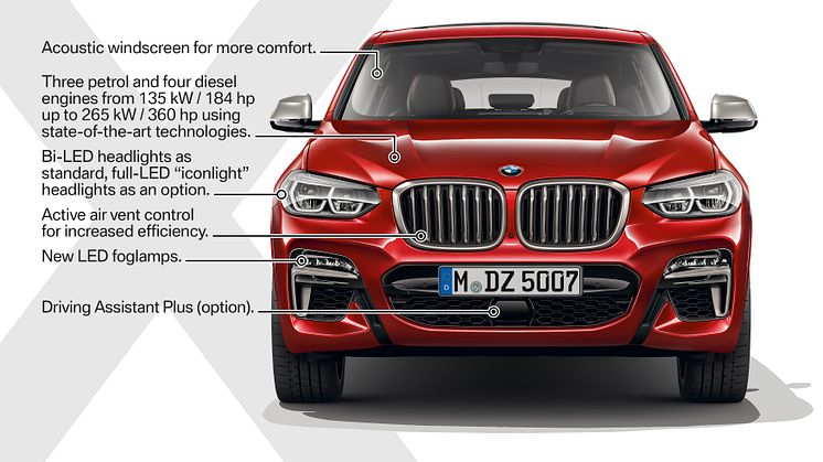 HELT NYA BMW X4