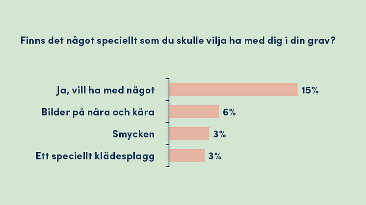 novus-fonus-rapport-statistik5