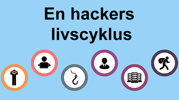 Hackeren ringer altid (mindst) to gange