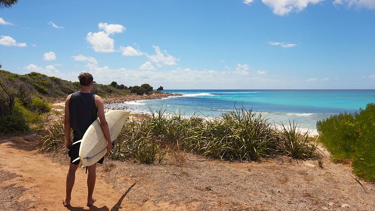 7 destinationer för Working Holiday-visum
