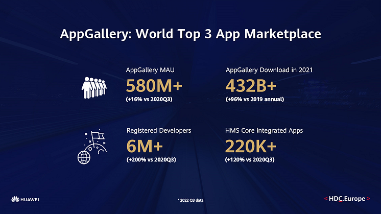 WebSummit_AG Growth