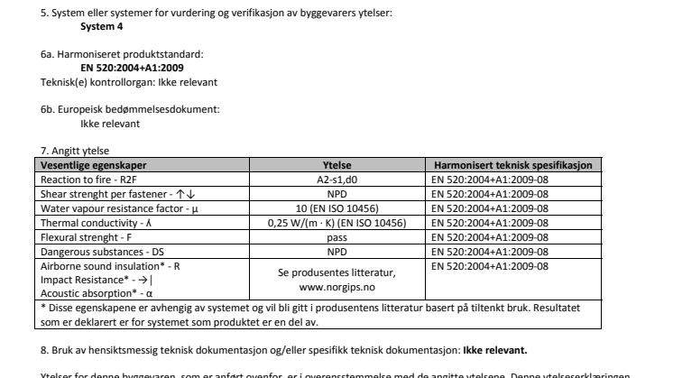 Prestandadeklaration Norgips Ultra Board® 13