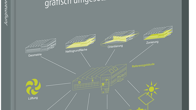 GEG im Bild (3D/tif)