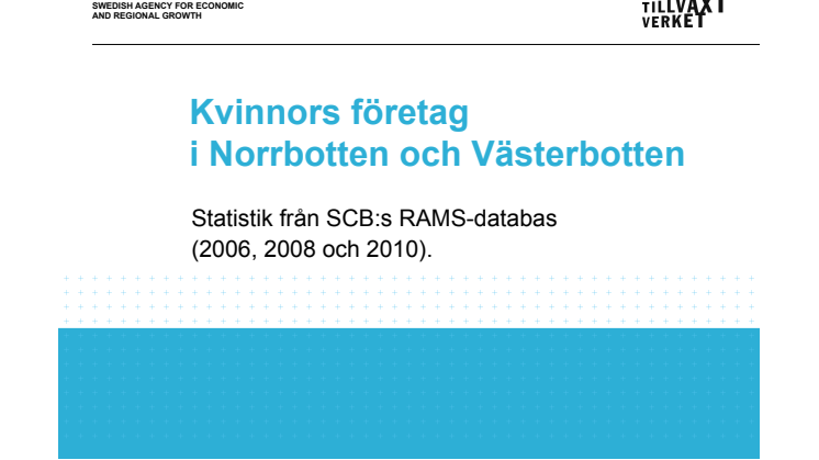 Antal företag som drivs av män resp kvinnor 2006-2010 Norrbotten Västerbotten