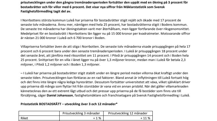 Fortsatta stora prisökningar på bostäder i Norrbotten - Boden tar täten med 25 procents uppgång