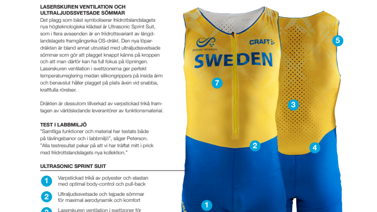 Craft väver in teknisk spetskompetens i friidrottslandslagets nya superplagg
