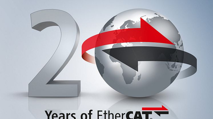 Ultrasnabba EtherCAT som Beckhoff utvecklat har redan använts framgångsrikt i 20 år och är sedan länge väletablerad som en öppen, global standard för Ethernet-realtidskommunikation.