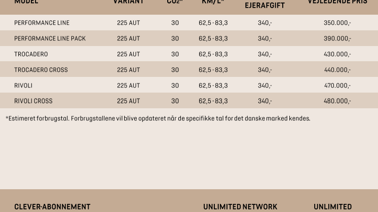 DS 4_Prisliste_15.12.2021.pdf