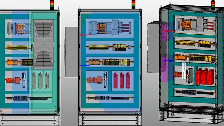 Smart design av klimatisering ger energieffektiva kontrollskåp