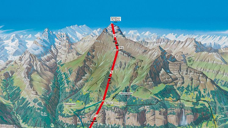 Geplanter Seilbahnkorridor Projekt Schilthornbahn 20XX