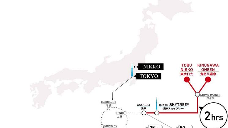 From Skytree to Nikko map 