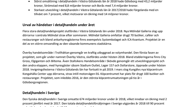 Detaljhandeln i Västra Götalands län omsätter 116,4 miljarder kronor 