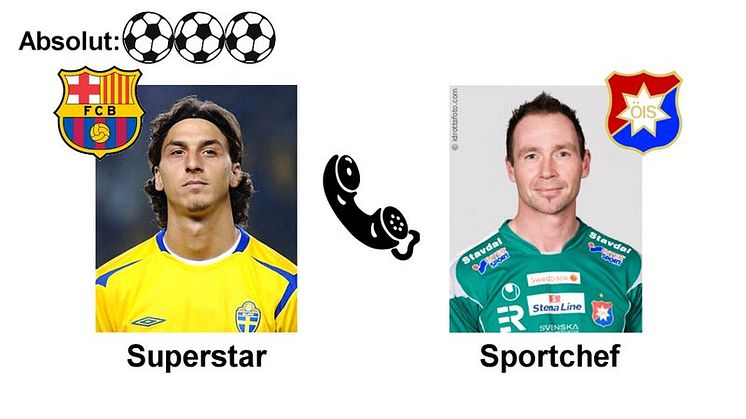 "Zlatan" ringer ÖIS sportchef Dick Last och talar ut