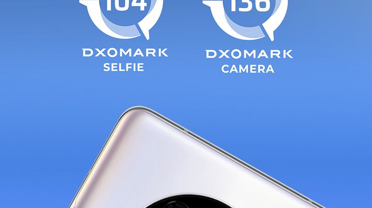 Huawei Mate 40 Pro bästa kameramobil på marknaden enligt DxOMark