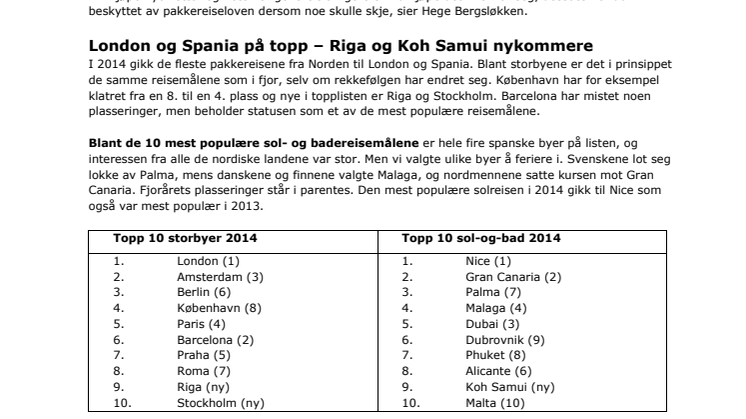 Boom for pakkereiser! - Hit reiste vi i 2014