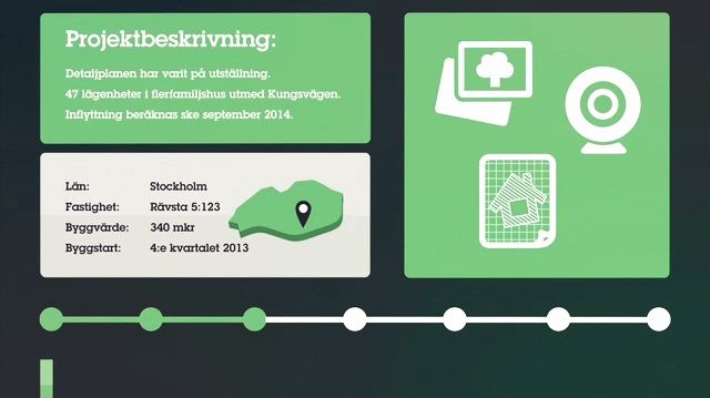 Projektbevakning, instruktionsfilm