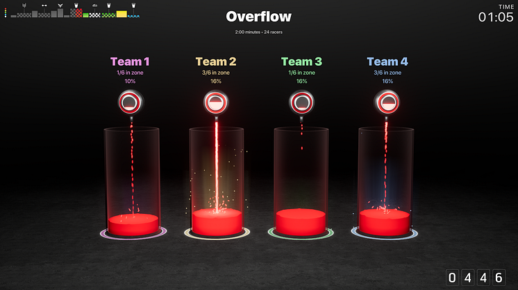 GAMES: Overflow