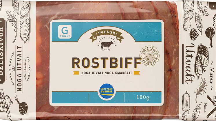 Axfood återkallar Garant rostbiff 100g och Prime Patrol flatrökt skinka 120g