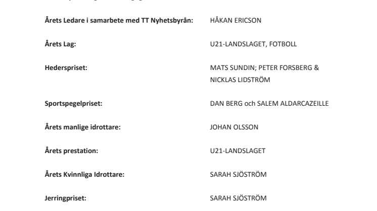 Vinnarna på Svenska Idrottsgalan 2016