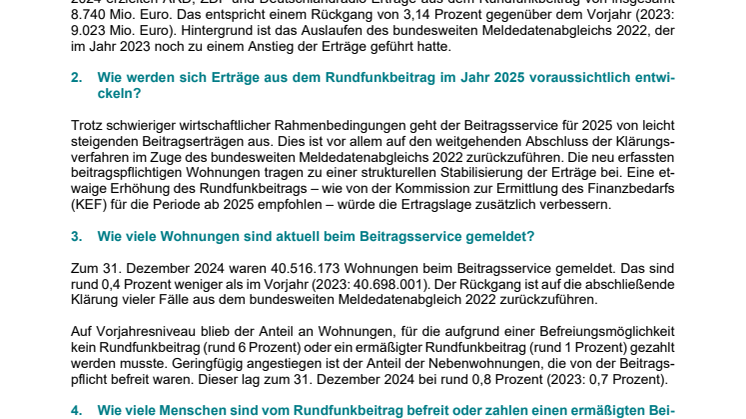 Fragen und Antworten zum Jahresbericht 2024