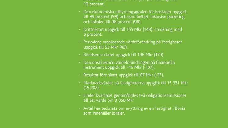 Willhems delårsrapport januari - mars 2015