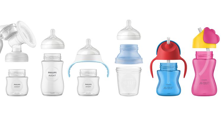 SCY90_SCD83_ROW_Natural_response_nipples_bottles_Compatible_across_the_range_FIM_Rey_Yoda