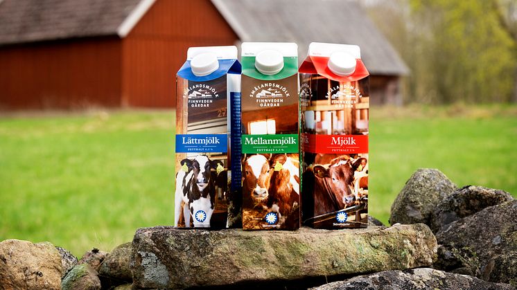 Smålandsmjölk Finnveden